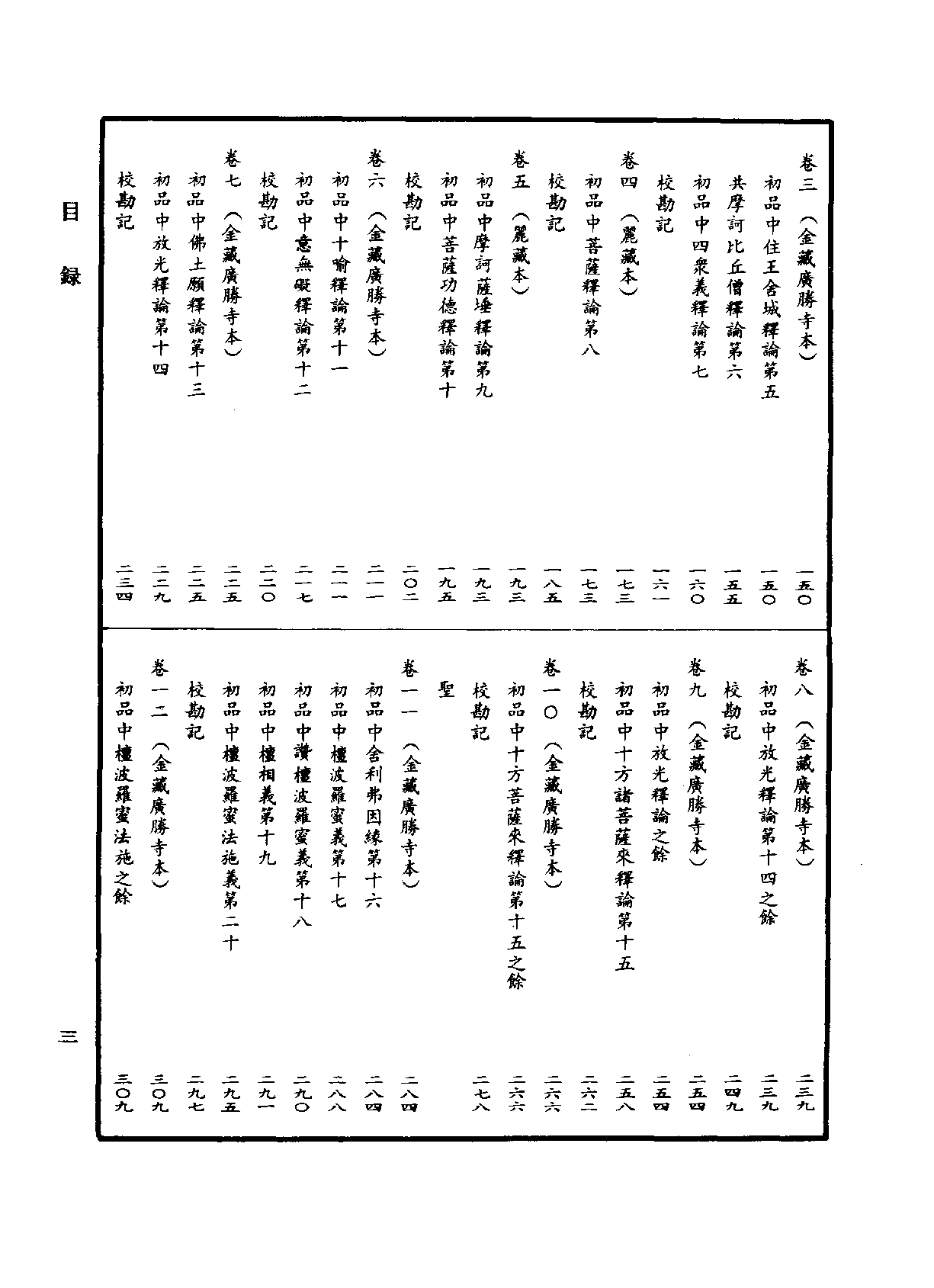 中华大藏经025.pdf 第6页