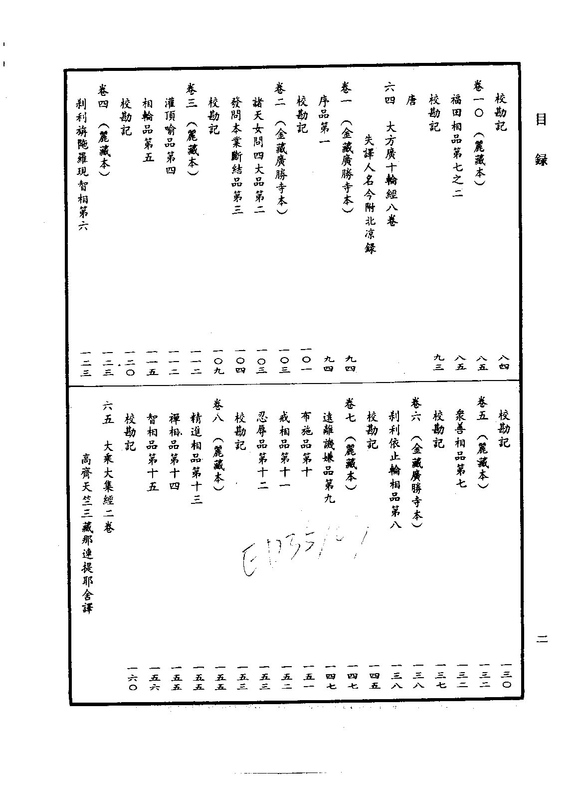 中华大藏经011.pdf 第5页