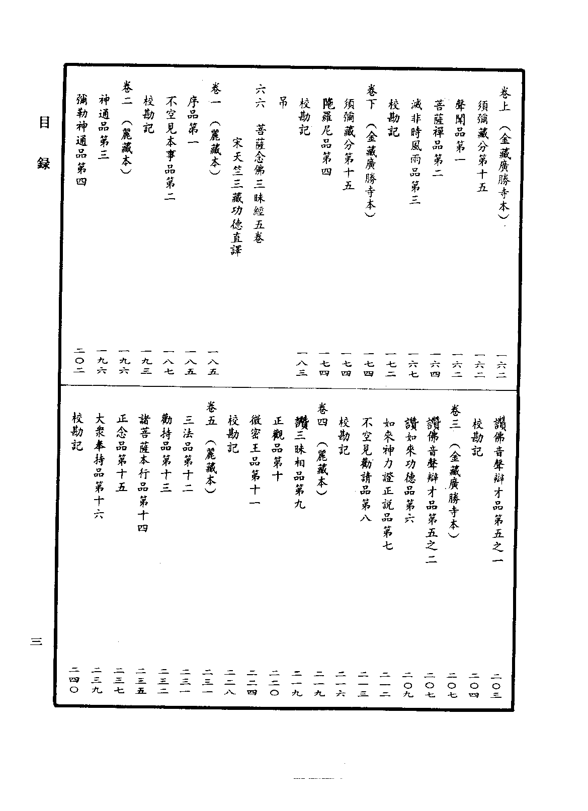 中华大藏经011.pdf 第6页