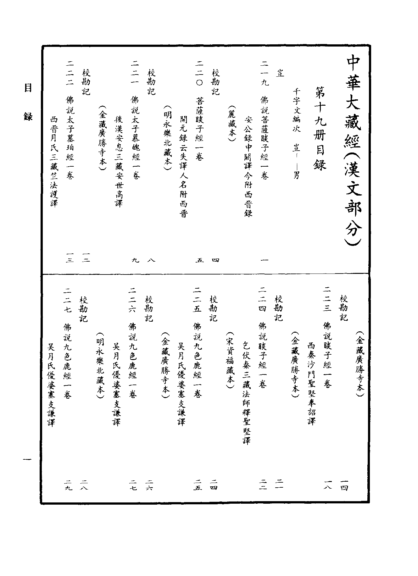 中华大藏经019.pdf 第4页