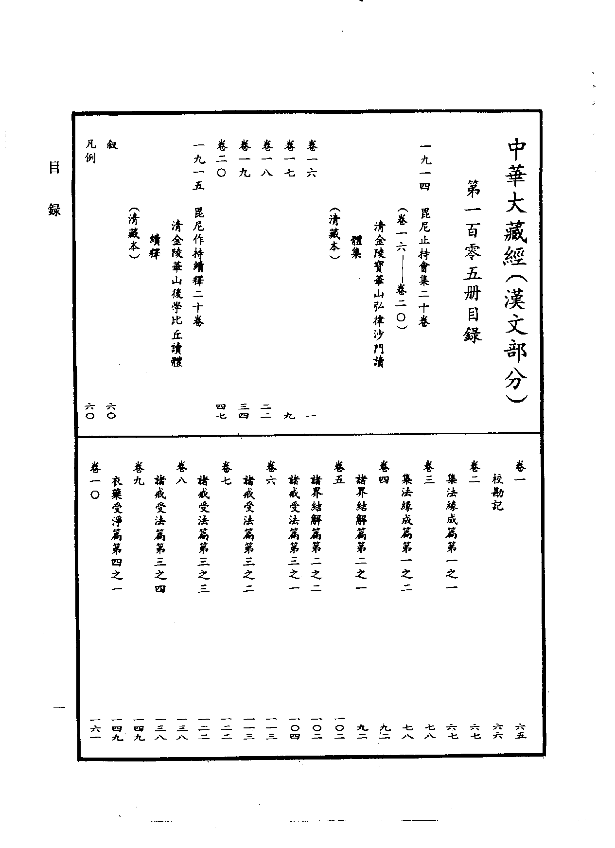 中华大藏经105.pdf 第4页