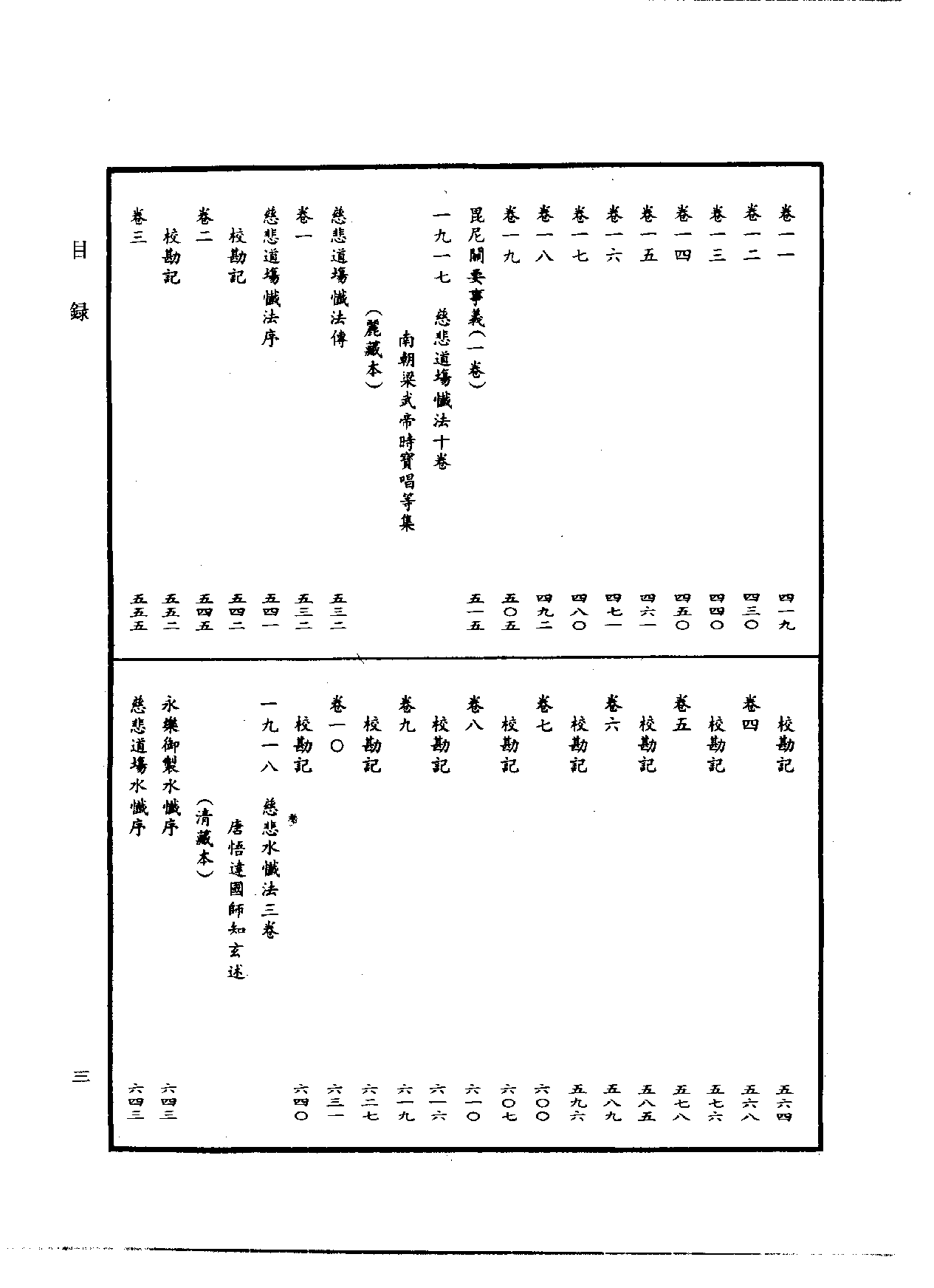 中华大藏经105.pdf 第6页