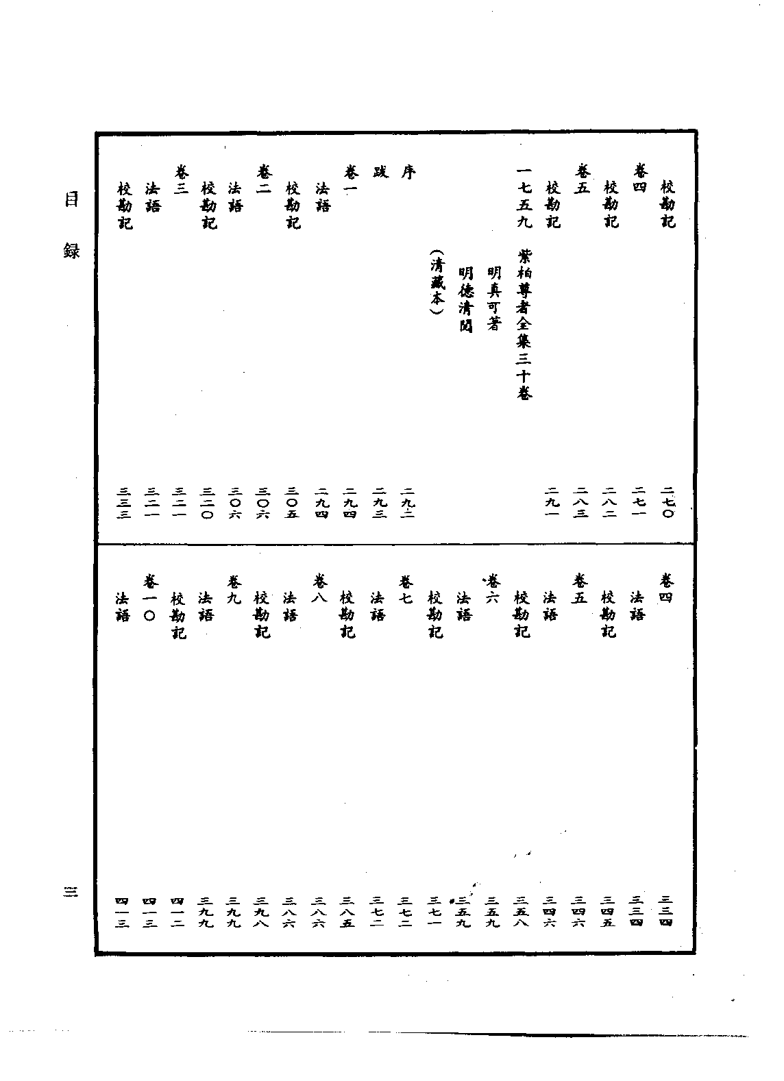 中华大藏经083.pdf 第6页