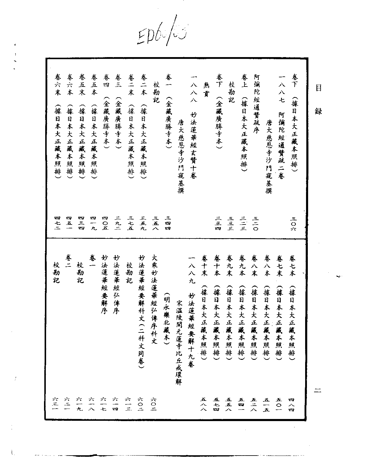 中华大藏经100.pdf 第5页