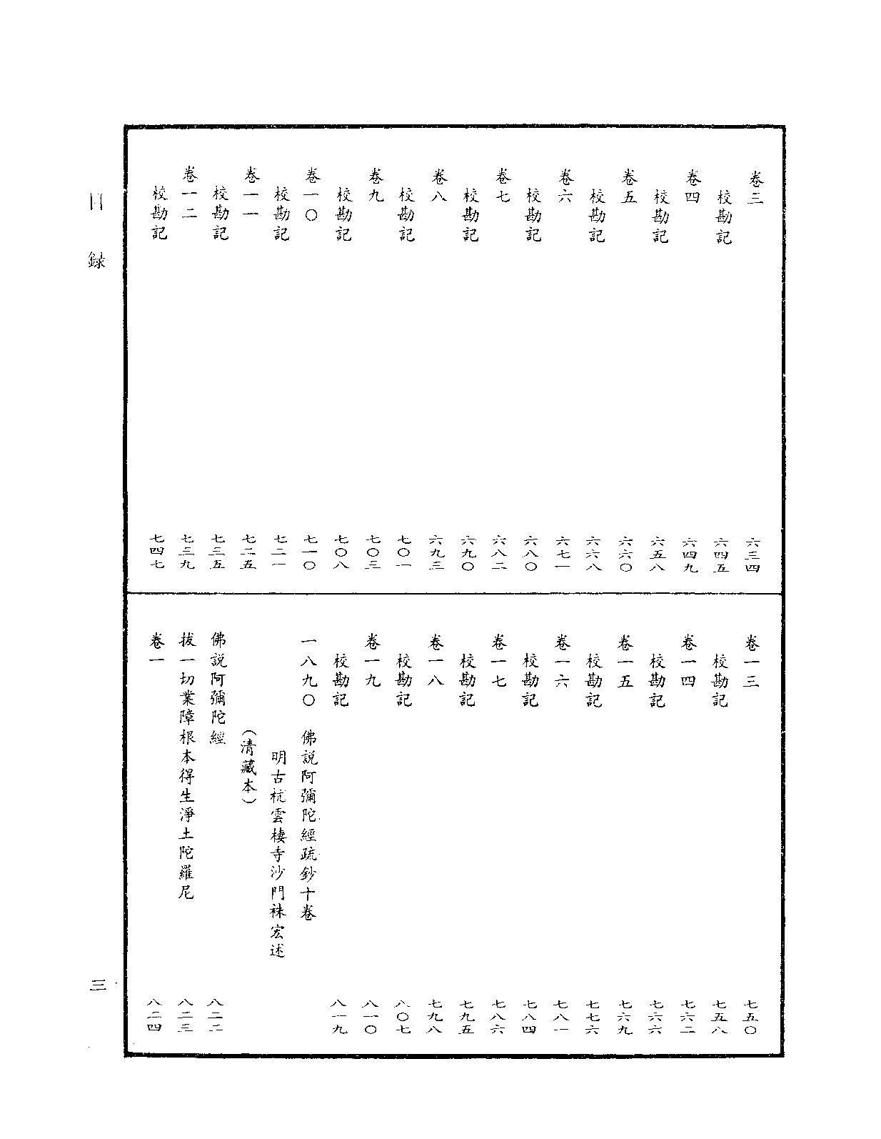 中华大藏经100.pdf 第6页