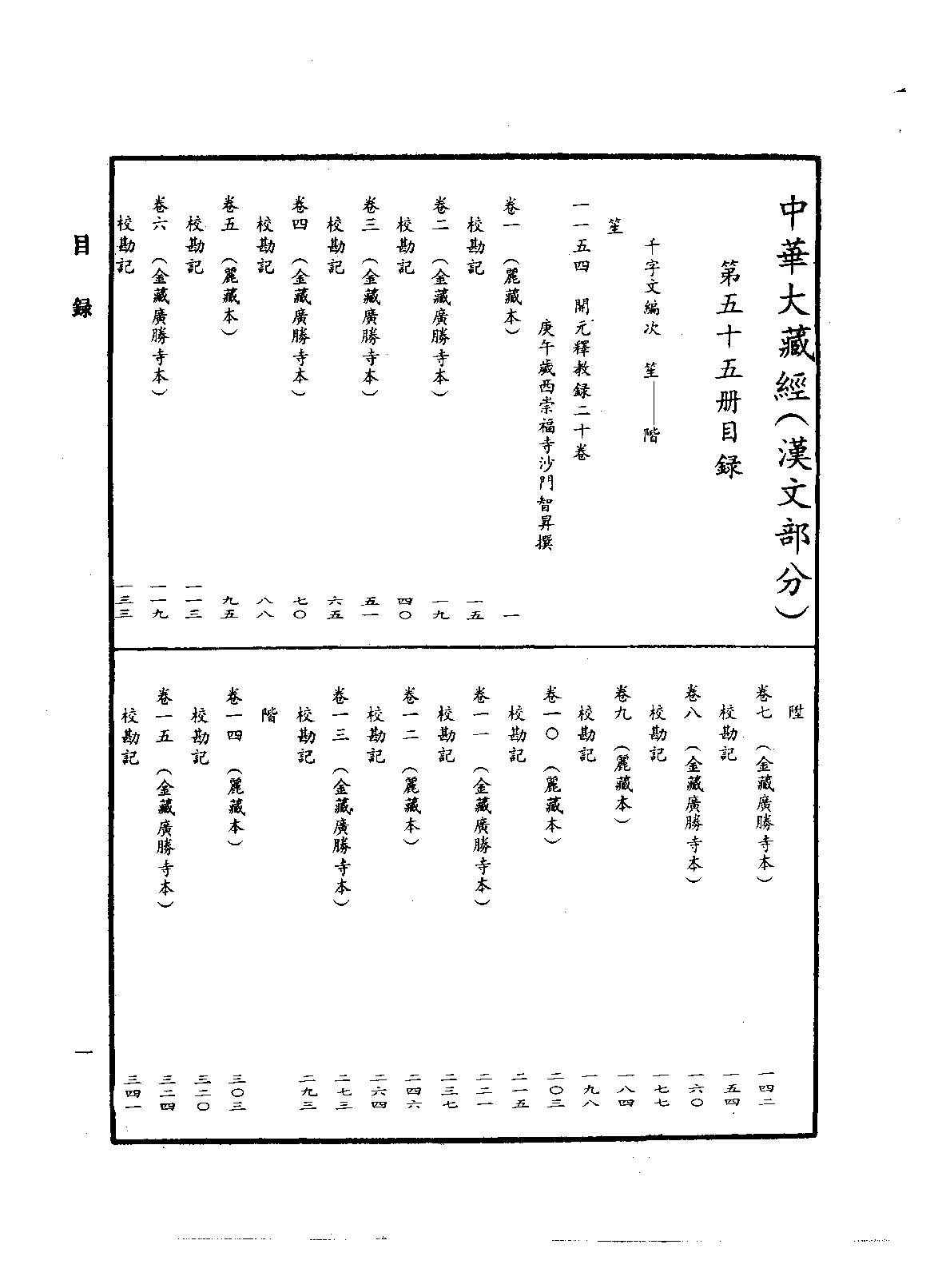 中华大藏经055.pdf 第4页