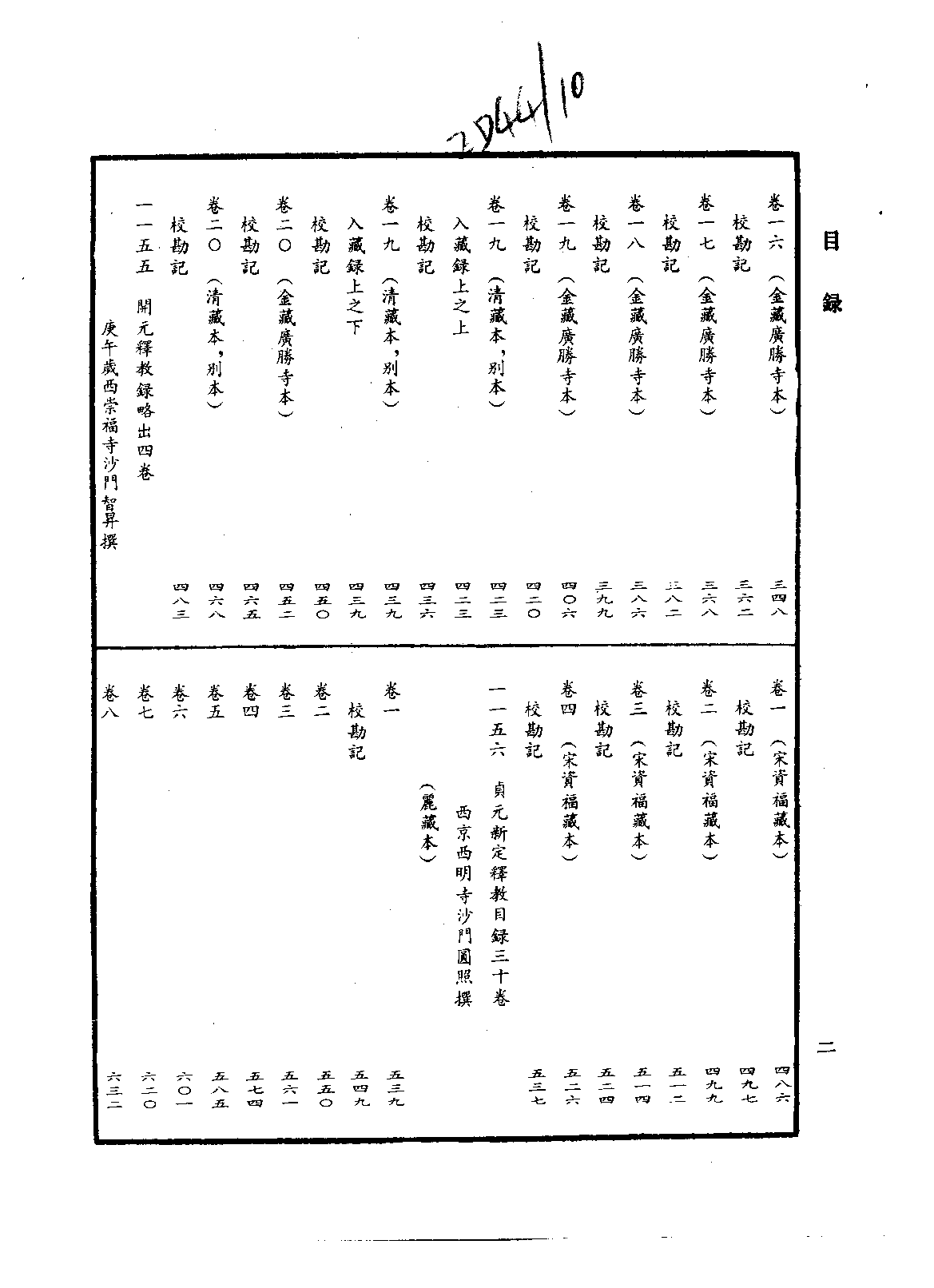 中华大藏经055.pdf 第5页