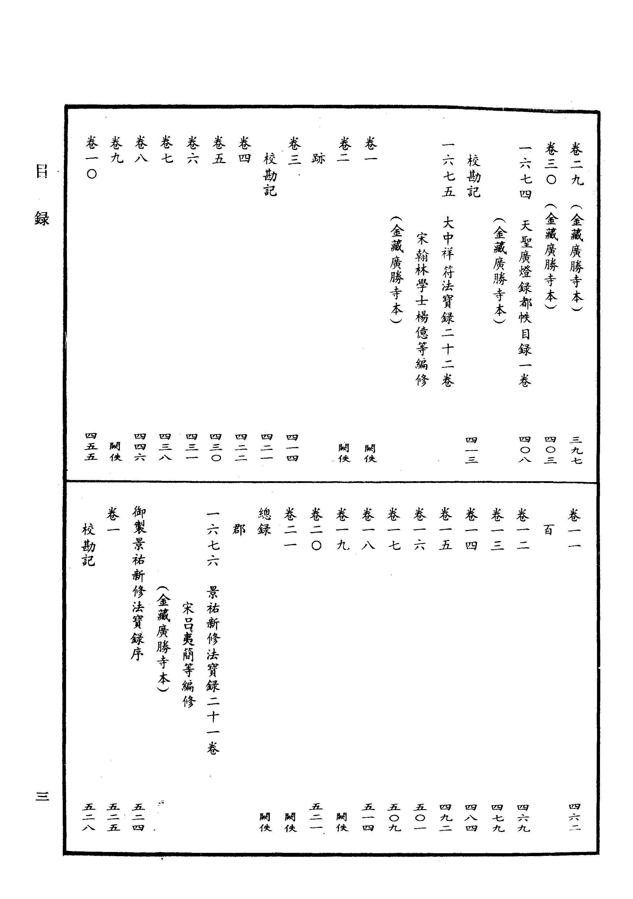 中华大藏经073.pdf 第6页