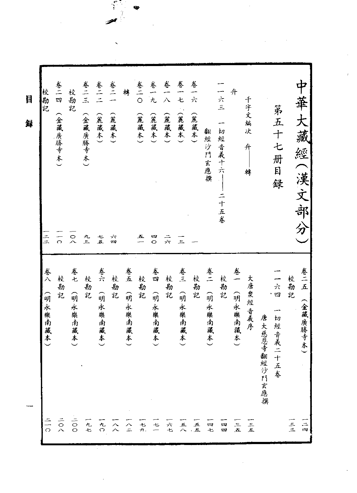 中华大藏经057.pdf 第4页