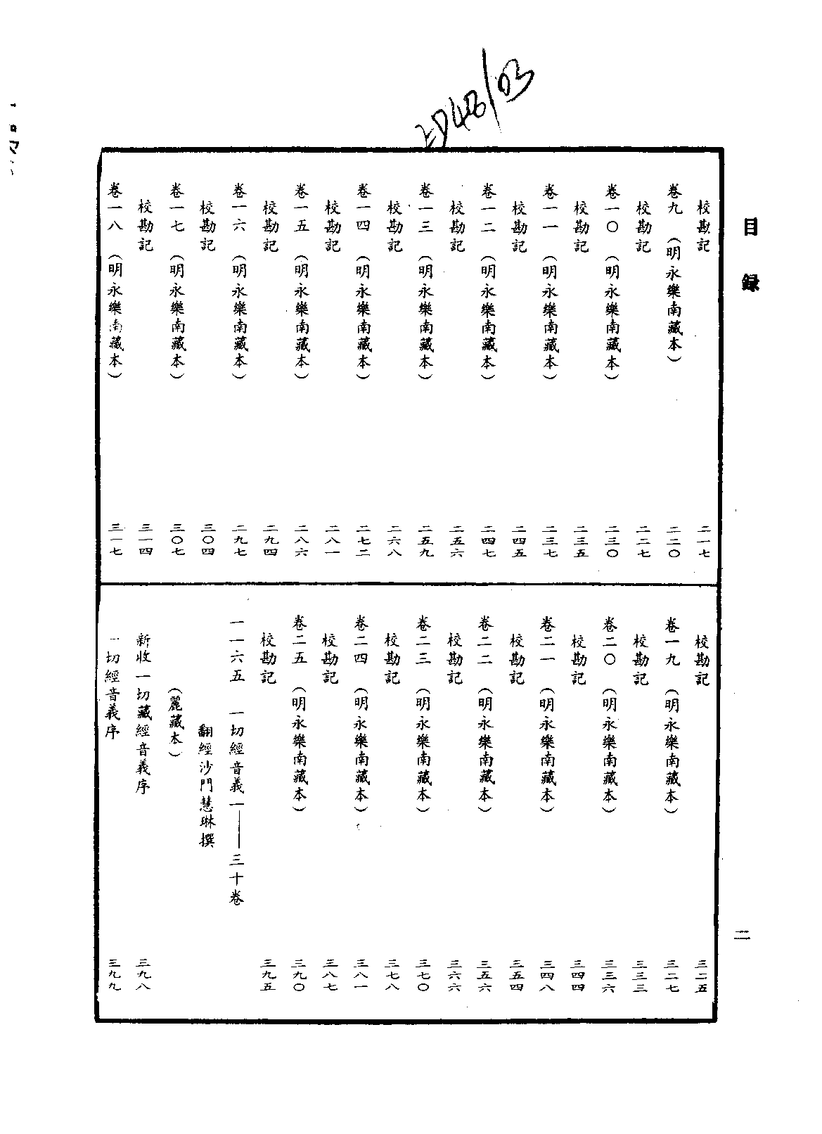 中华大藏经057.pdf 第5页