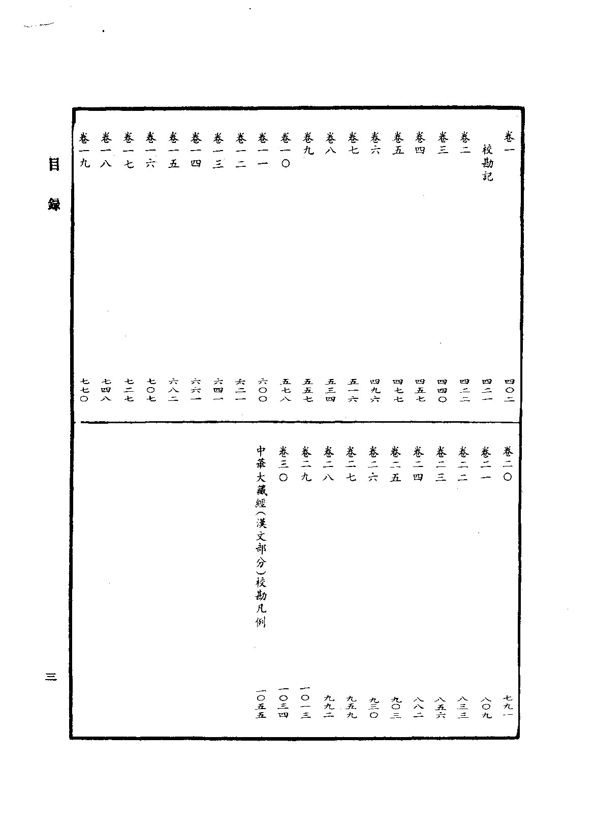 中华大藏经057.pdf 第6页