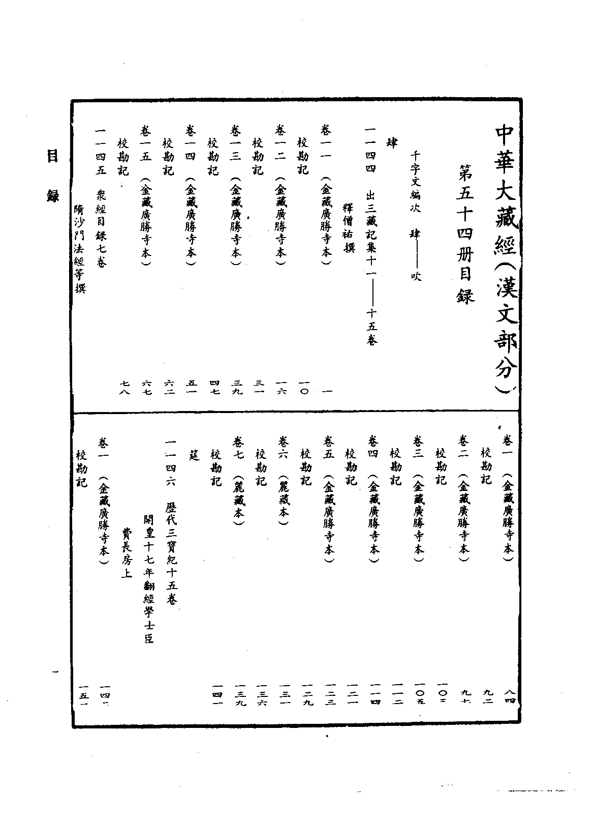 中华大藏经054.pdf 第4页