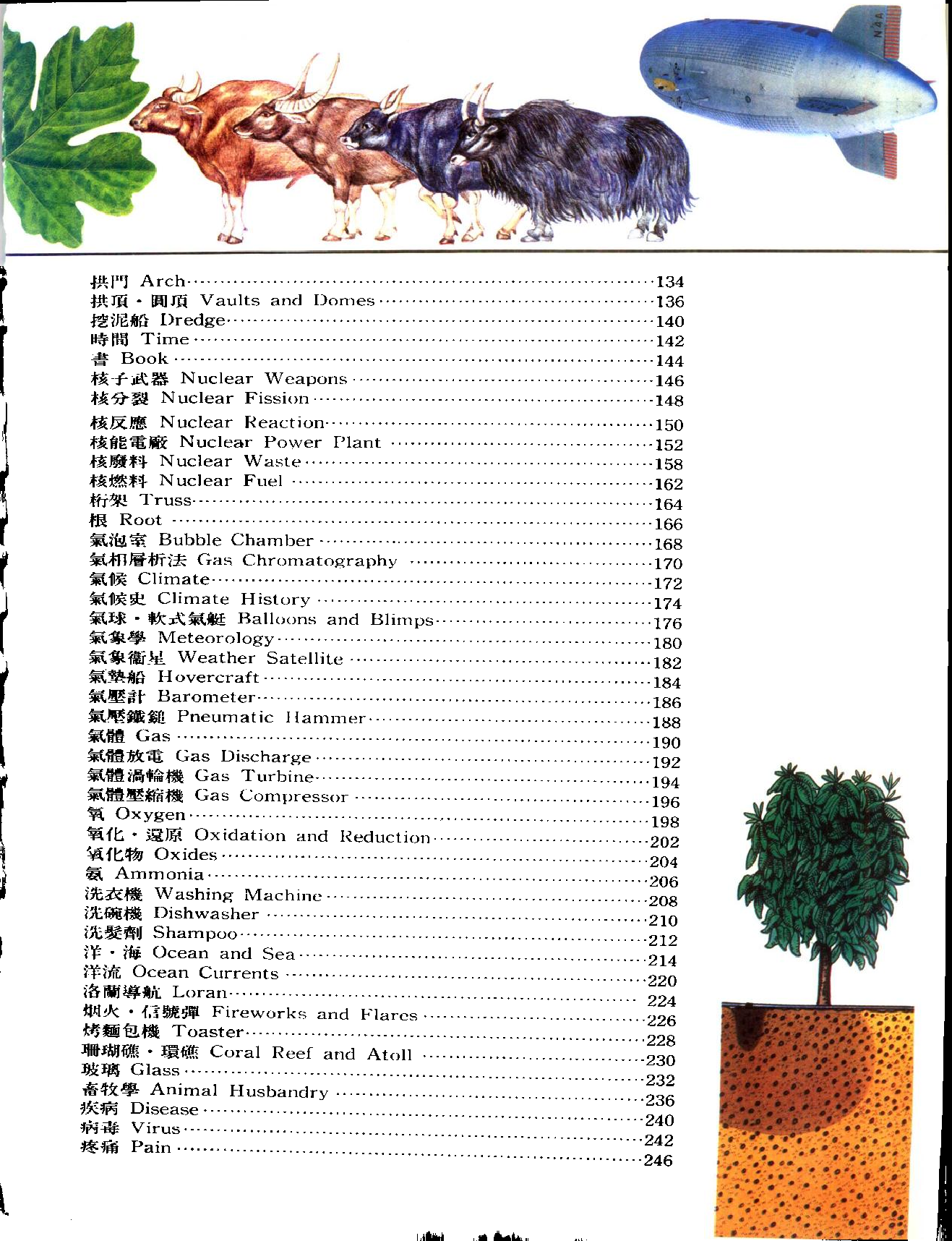 大英科技百科全书06.pdf 第6页